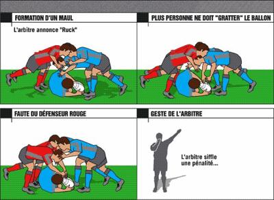 ラグビー　ラック　ミス