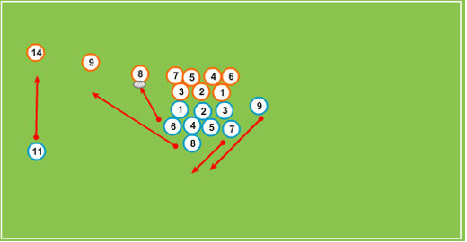 スクラムからのいいブラインドディフェンス