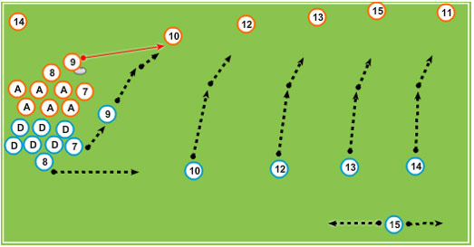 左であるスクラムからのいいディフェンス