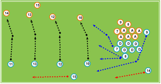 右であるスクラムからのいいディフェンス
